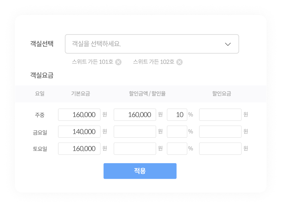 펜션플러스 프로모션 설정 화면